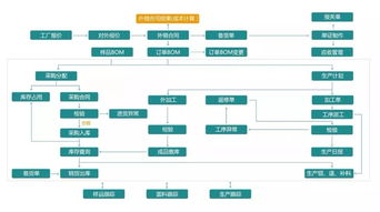 广交会第三期,汇信软件在现场