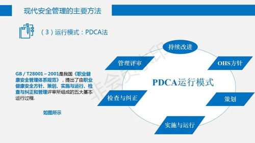 现代企业安全管理ppt