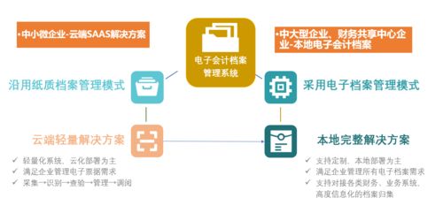 听说你最近总是收到 假发票 那可能是因为