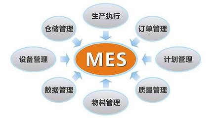起底杨春的辽阳红黑江湖的MES系统 辽阳大乘实业17年之霸主路径